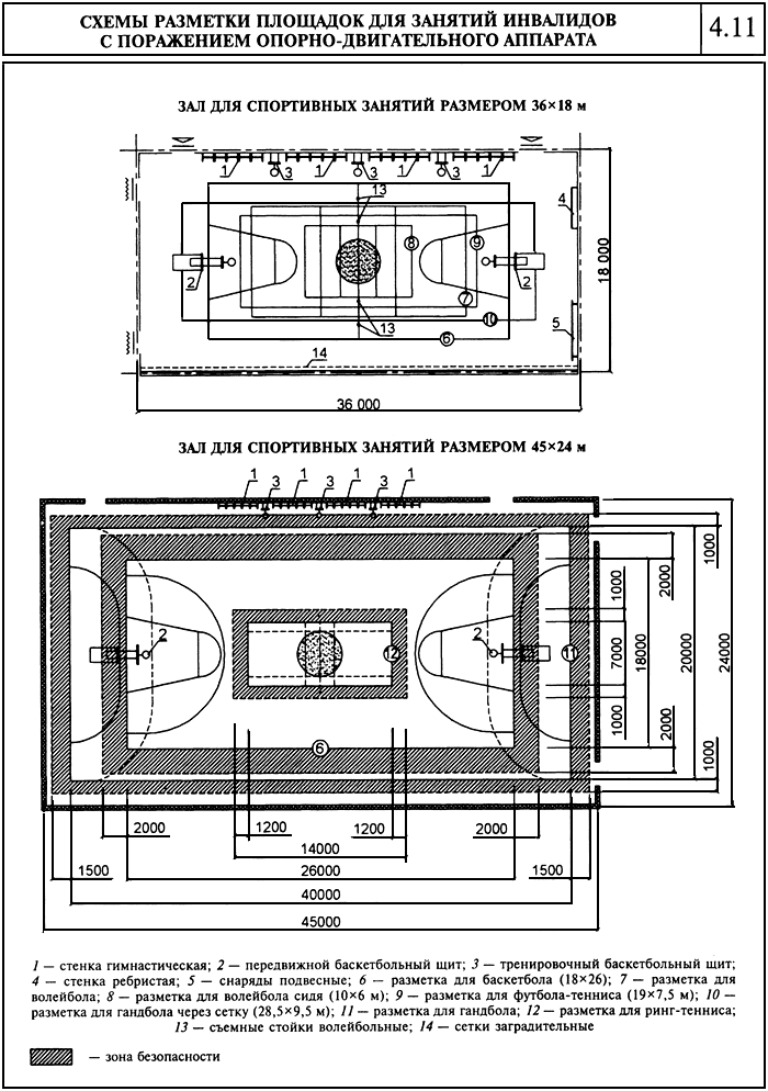 Площадь физкультурного зала должна быть. Разметка спортивного зала схема. Схема разметки спортзала. Стандартный размер окна в спортивном зале школы. Стандартный размер спортивного зала в школе.