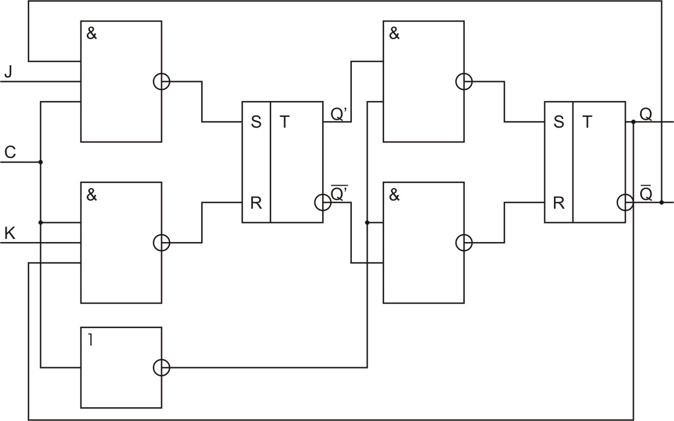 Jk триггер. Схема универсального JK триггера. Асинхронный JK триггер схема. Синхронный JK триггер схема. Логическая схема JK триггера.