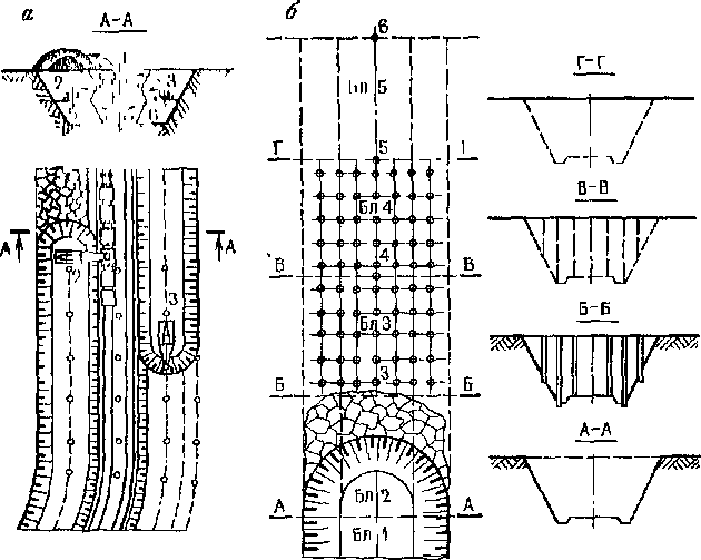 Классификация маркшейдерских чертежей - 85 фото