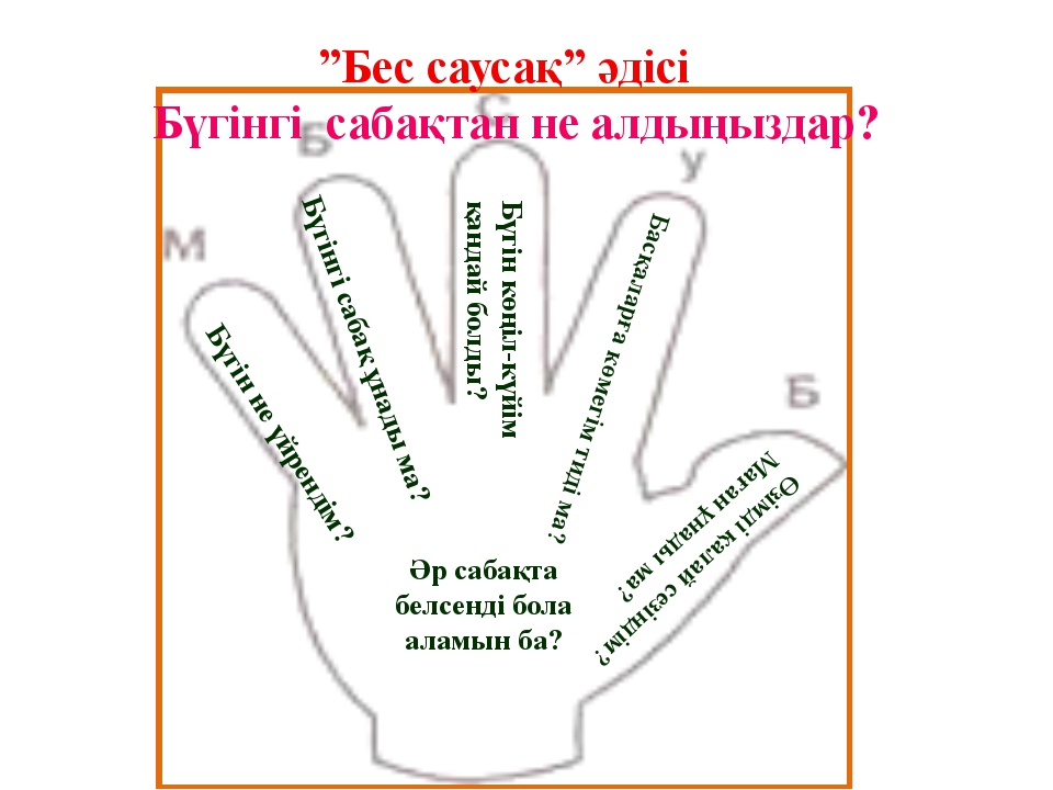 Оң қолымда бес саусақ 1 сынып презентация