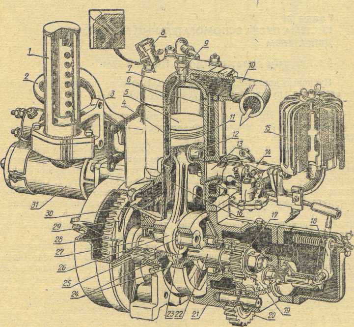 Пускового двигателя мтз. Пусковой двигатель МТЗ-80. Пд-10уд пусковой двигатель. Пусковой двигатель Пд-10. Пускач Пд 10.