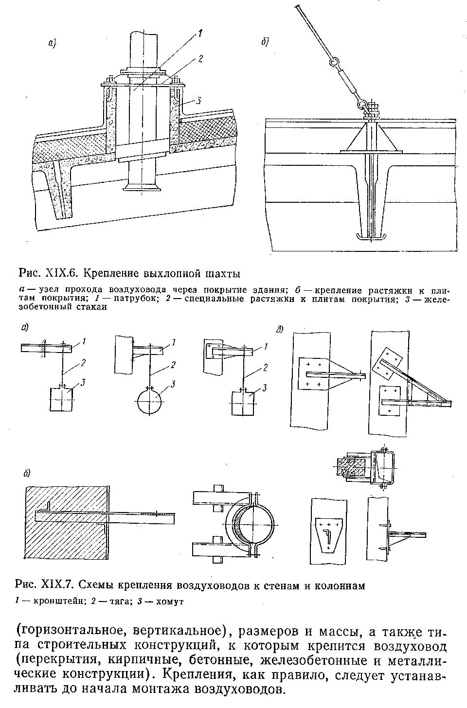 Схема монтажа вертикальных воздуховодов