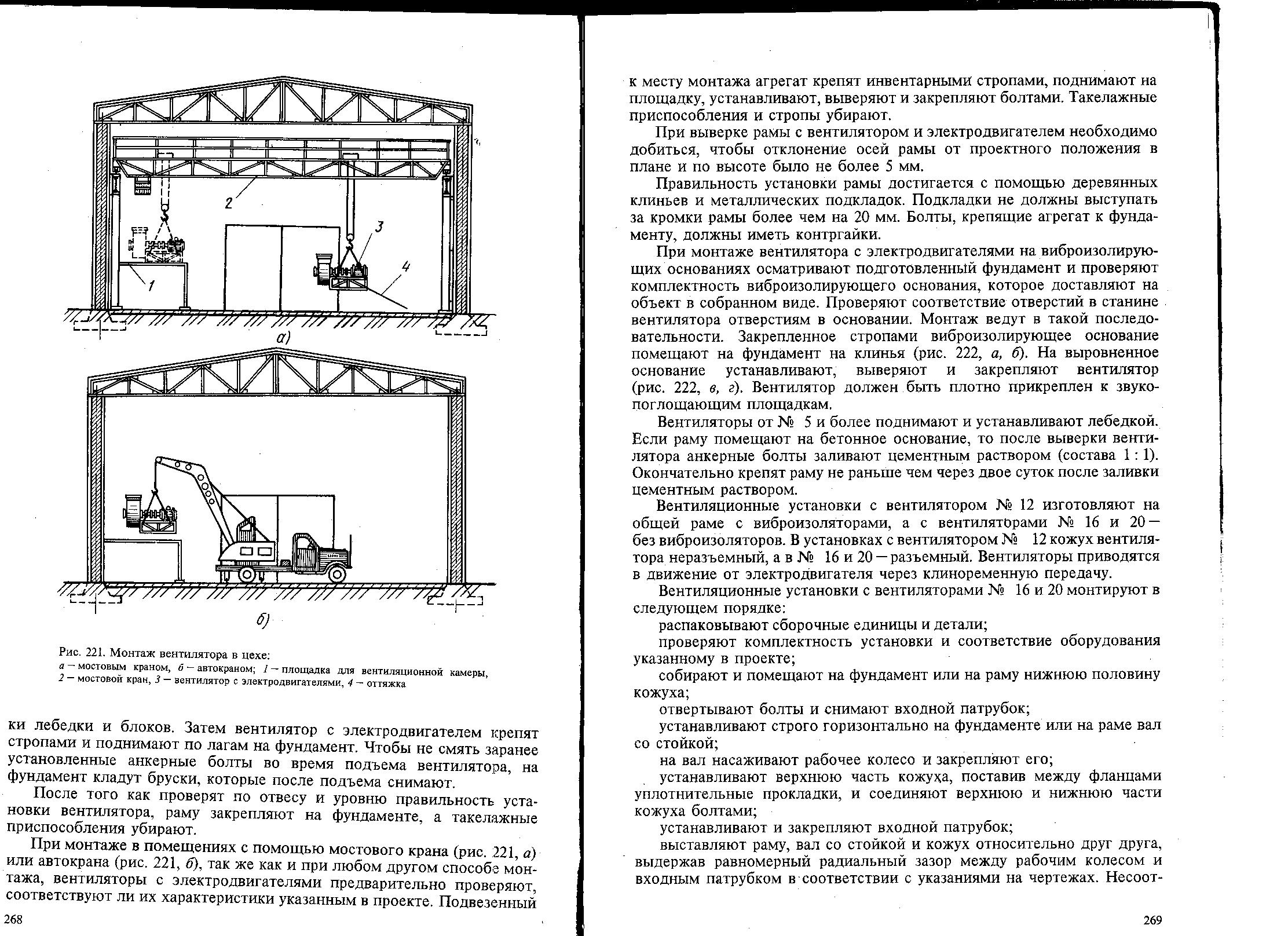 Технологическая карта монтажа воздуховодов систем вентиляции