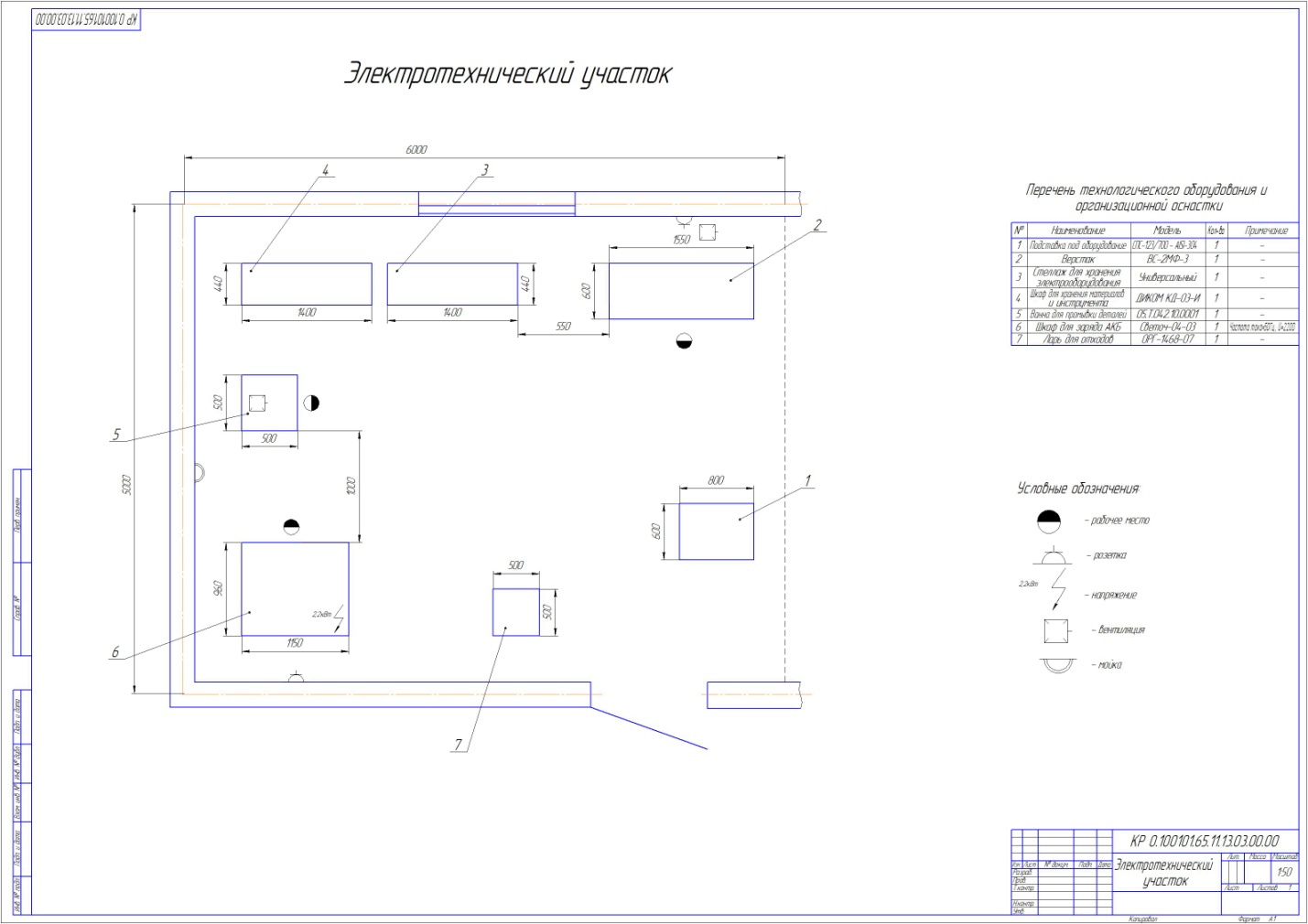 Чертеж участка по ремонту электрооборудования