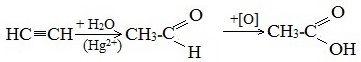 Получение ch ch. Ацетилен + масляная кислота. Ацетилен уксусная кислота. Получение уксусной кислоты окислением бутана. Уксусная кислота из ацетилена.