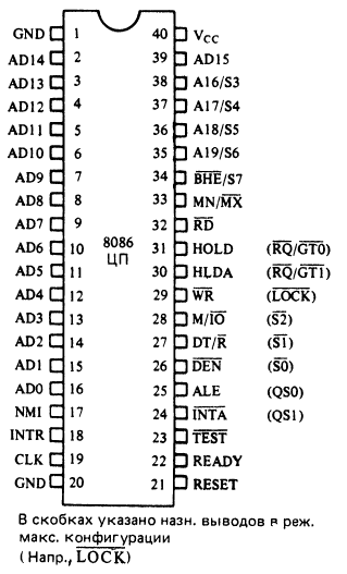 Intel 8086 схема