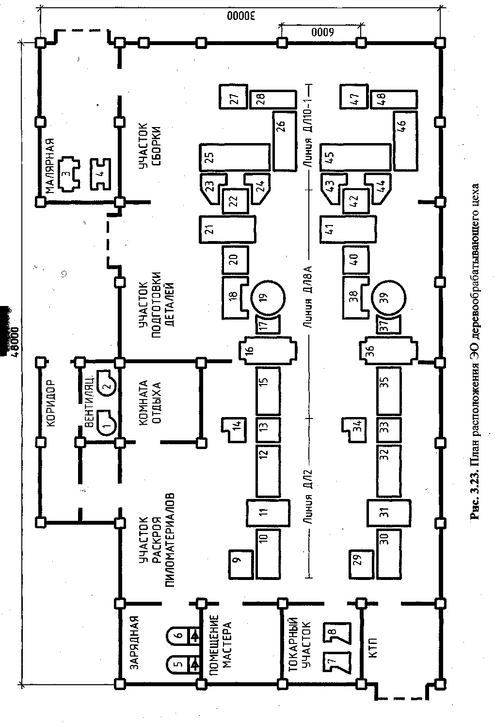 План расположения эо цеха обработки корпусных деталей