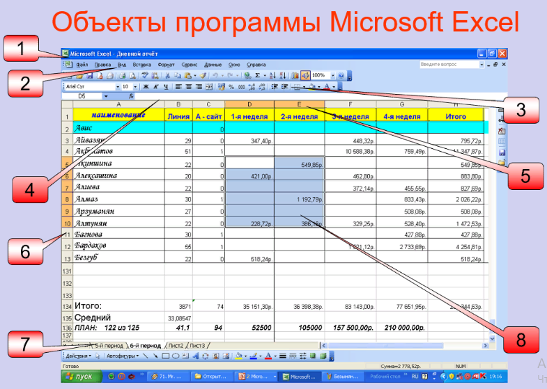 Презентация математические функции в ms excel