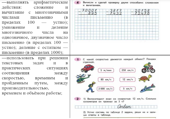 Темы круглого стола для школьников темы