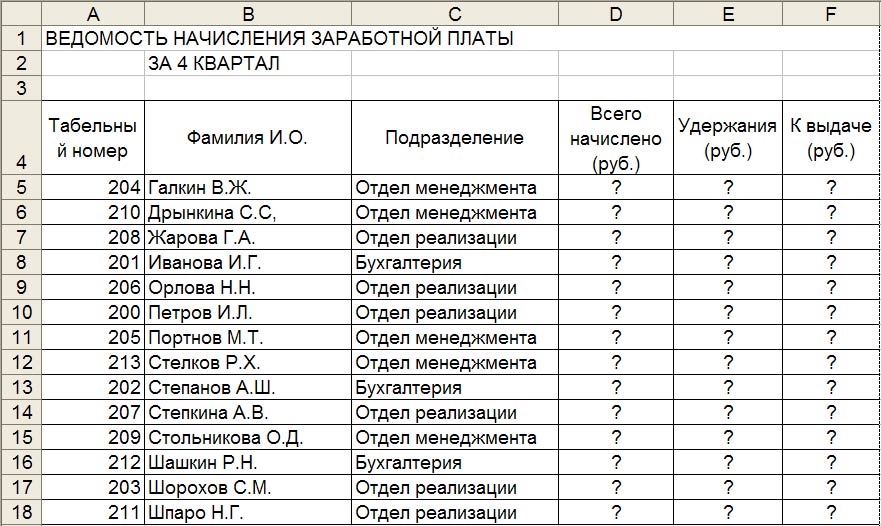 Табель по зарплате образец