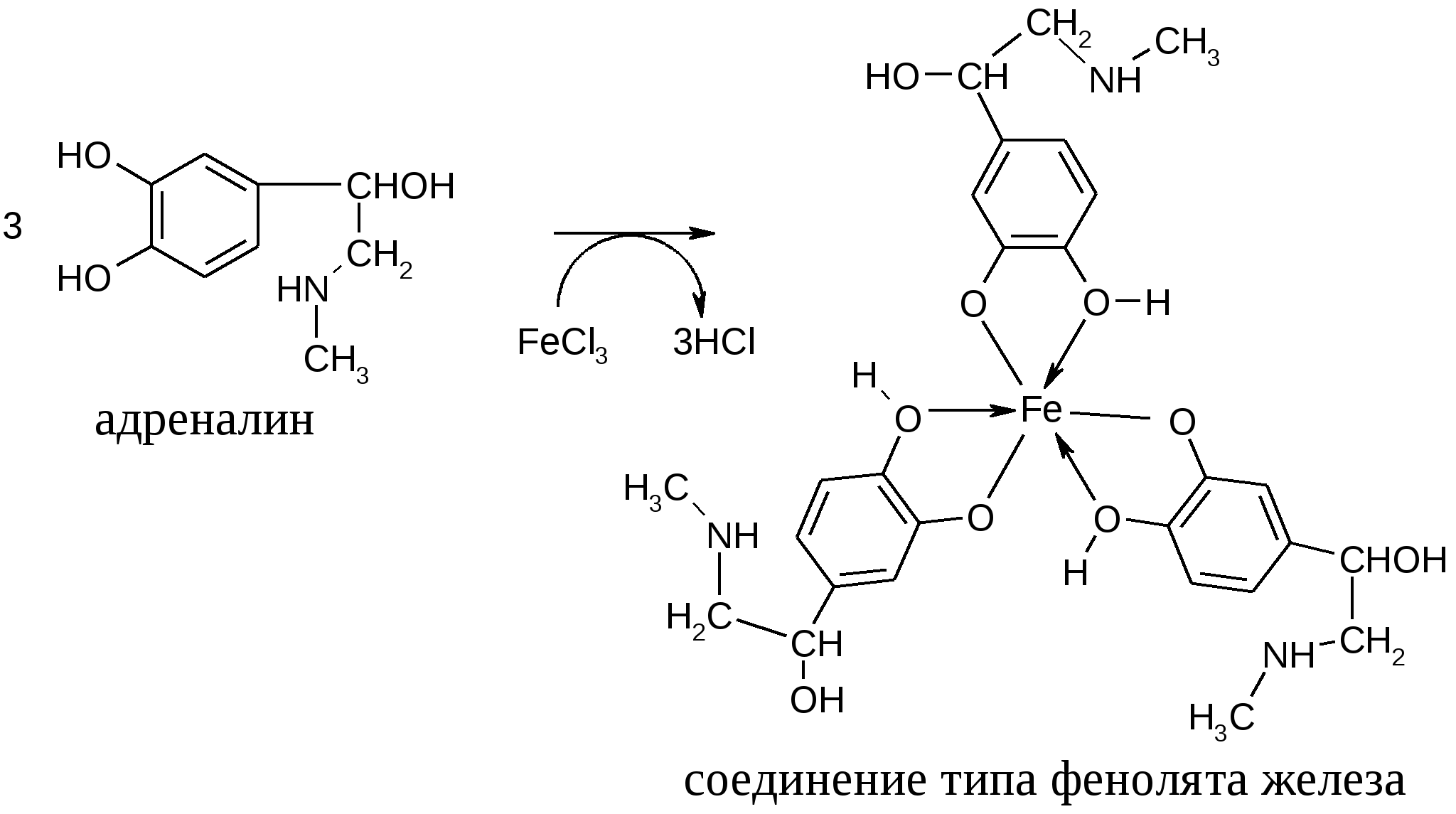Реакции с хлоридом железа 3. Дофамин с хлоридом железа 3. Эпинефрина гидротартрат и хлорид железа 3. Качественная реакция на адреналин с хлоридом железа. Адреналин fecl3 реакция.