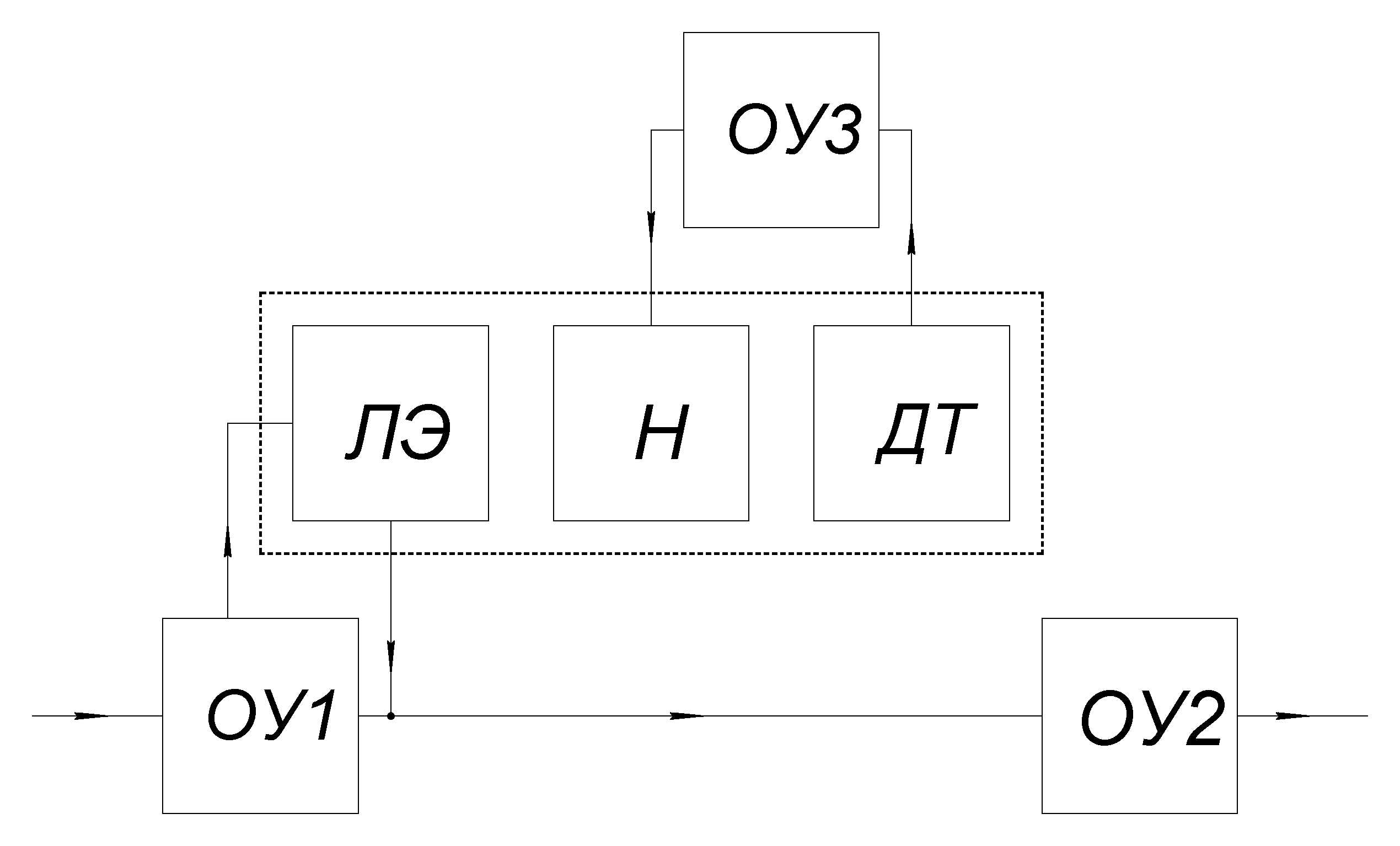 Схема логарифмического усилителя