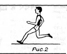 Тест по легкой атлетике 5 класс. Прыгун в длину перед отталкиванием. На рисунке 2 обозначено положение прыгуна. Есть ли ошибка при передаче эстафетной палочки рис 3. На рис один обозначено положение а)прыгуна в высоту ответ.