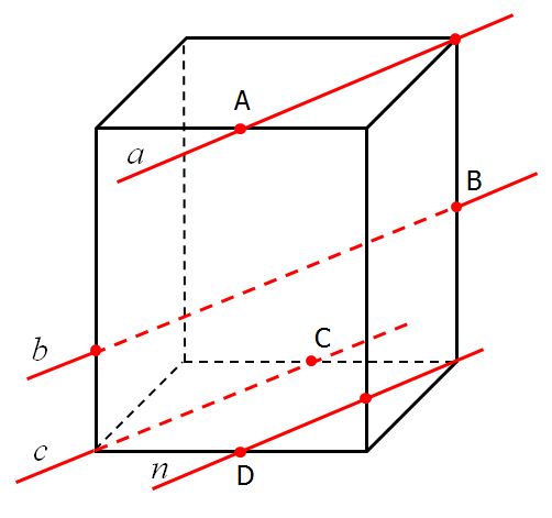 A d1 параллелепипед сколько прямых параллельных прямой bc можно назвать на рисунке
