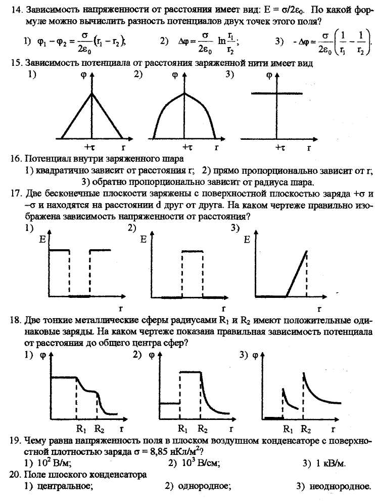 Напряженность от расстояния. Зависимость напряженности от потенциала графики. График зависимости напряженности от радиуса. Зависимость напряженности от потенциала по графику. Графики зависимости для напряженности и потенциалов.
