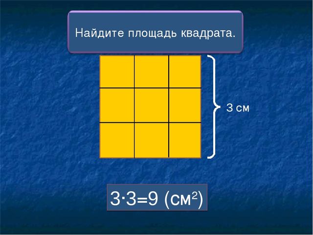 Площадь квадрата 4. Площадь квадрата 3 класс математика. Как найти площадь квадрата. Вычислить площадь квадрата. Площадь квадрата 3 см.