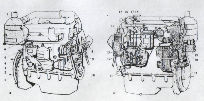 Двигатель мтз схема. Двигатель МТЗ 82.1 д243. Устройство двигателя МТЗ 82.1. Двигатель МТЗ 82.1 схема. Чертеж двигателя МТЗ 82.