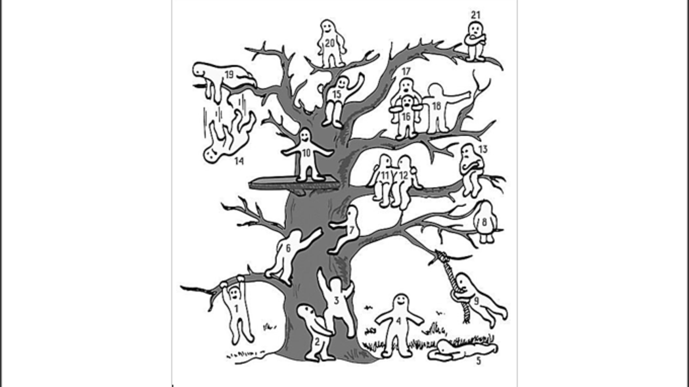 Тест 4 дерева. Методика «дерево с человечками» (д. Лампен, л. п. Пономаренко). Проективная методика дерево Пономаренко. Проективная методика дерево л.п Пономаренко. Тест Джон Ломпен дерево.