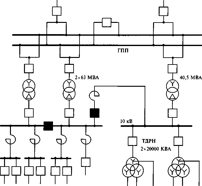 Схема ГПП 110/10. Схема 5н подстанция. Схемы и устройство главных понизительных подстанций. Трансформаторы главной понизительной подстанции на схеме.