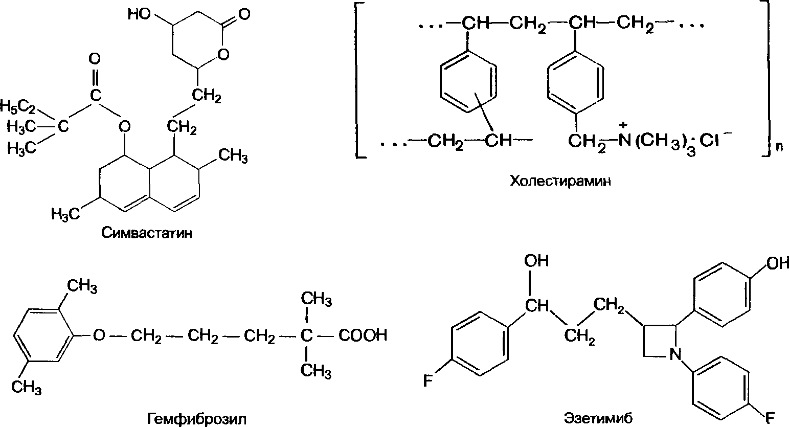 Colestiramina para que sirve