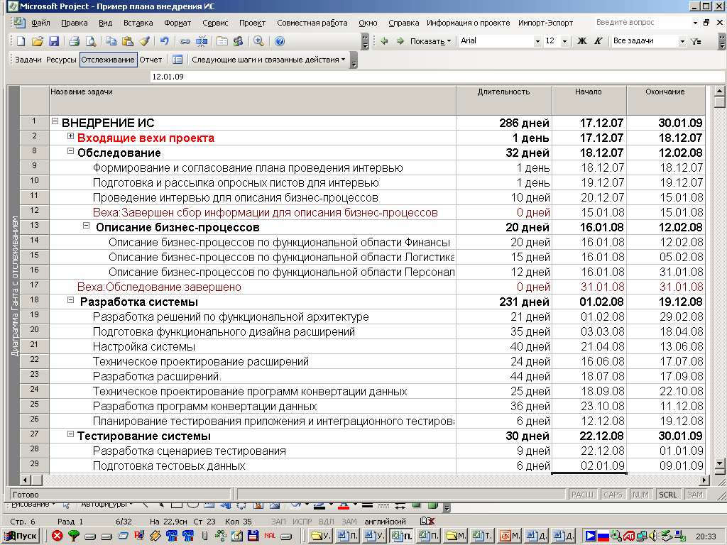 Бизнес план в ms project