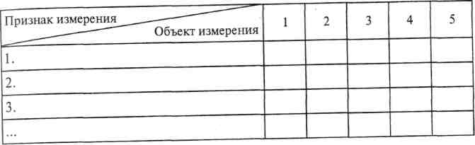 Дагестанская 17 1 дема карта