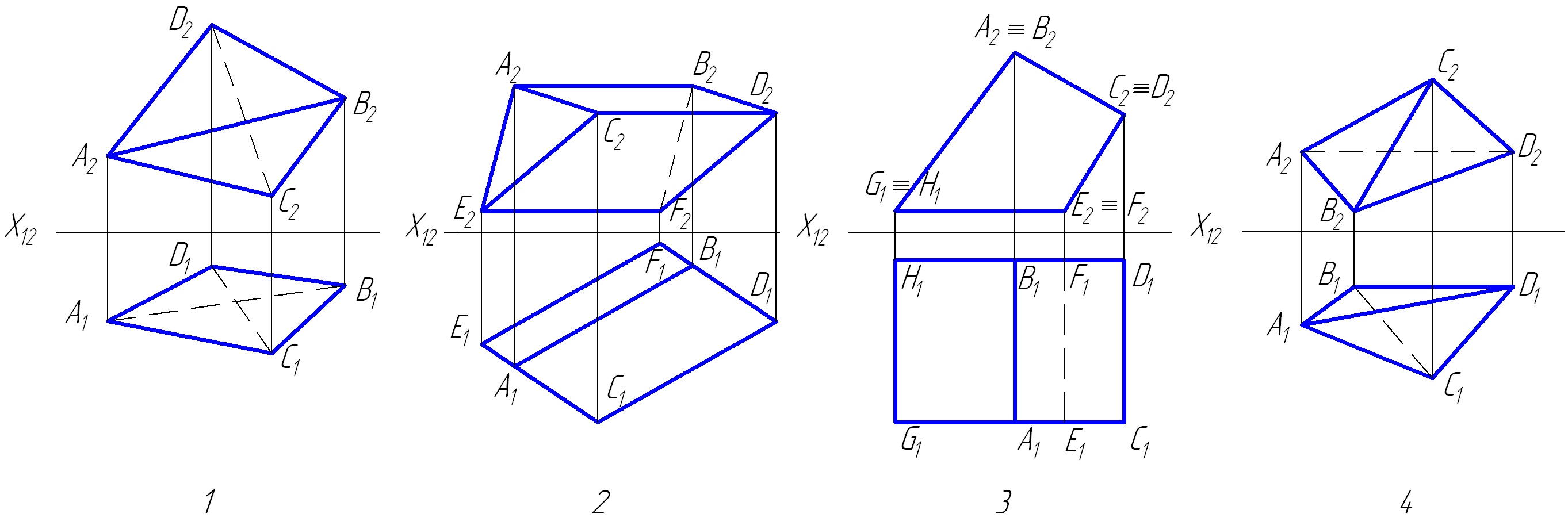 Фронтальной плоскости проекций п2 принадлежит точка