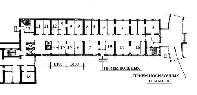 В отделениях с двумя палатными секциями. Схема приемного отделения больницы. Планировка хирургического отделения стационара.