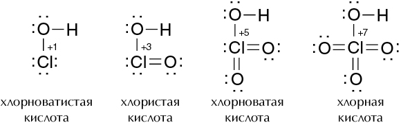 Хлорная хлористая. Структурная формула хлорноватистой кислоты. Хлорная хлористая хлорноватая кислота. Хлорноватистая кислота формула. Хлорноватая кислота структурная формула.