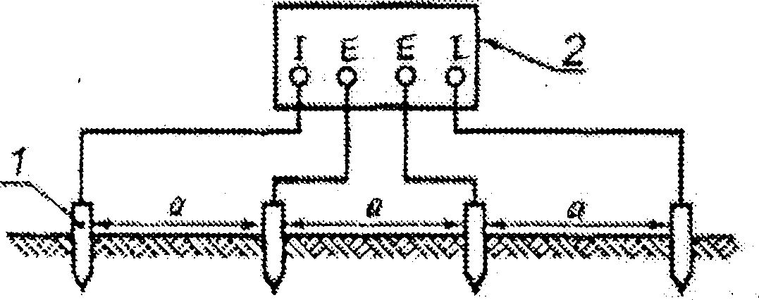 Схема измерения сопротивления земли