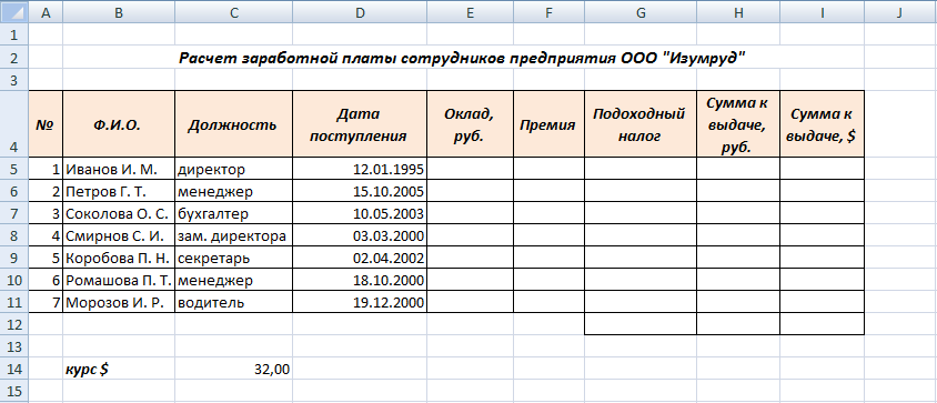 Составить таблицу расчета заработной платы для сотрудников организации на листе 3 по образцу