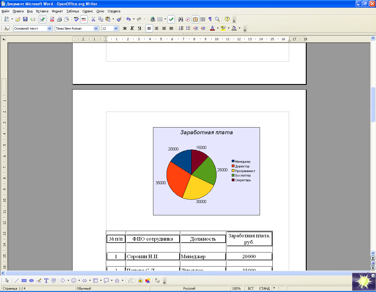 Формулы функции и диаграммы в процессоре microsoft office excel 2007