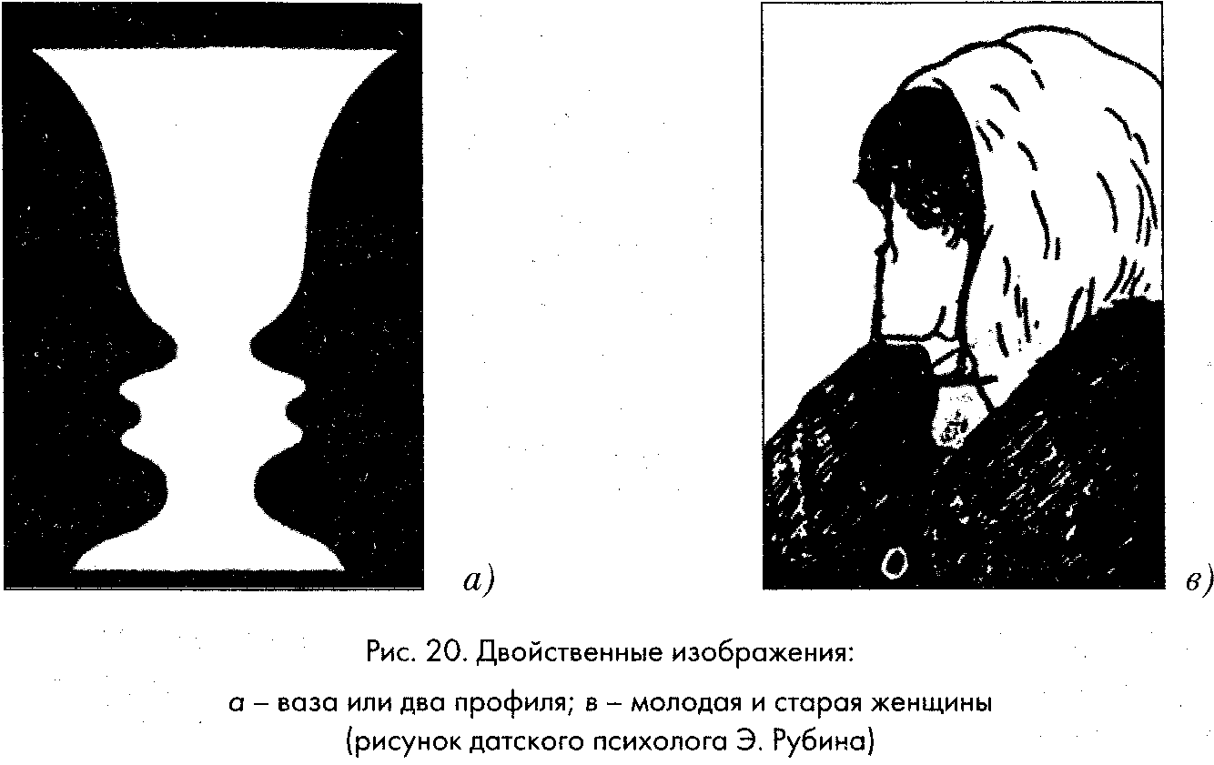 Картинки на восприятие по психологии