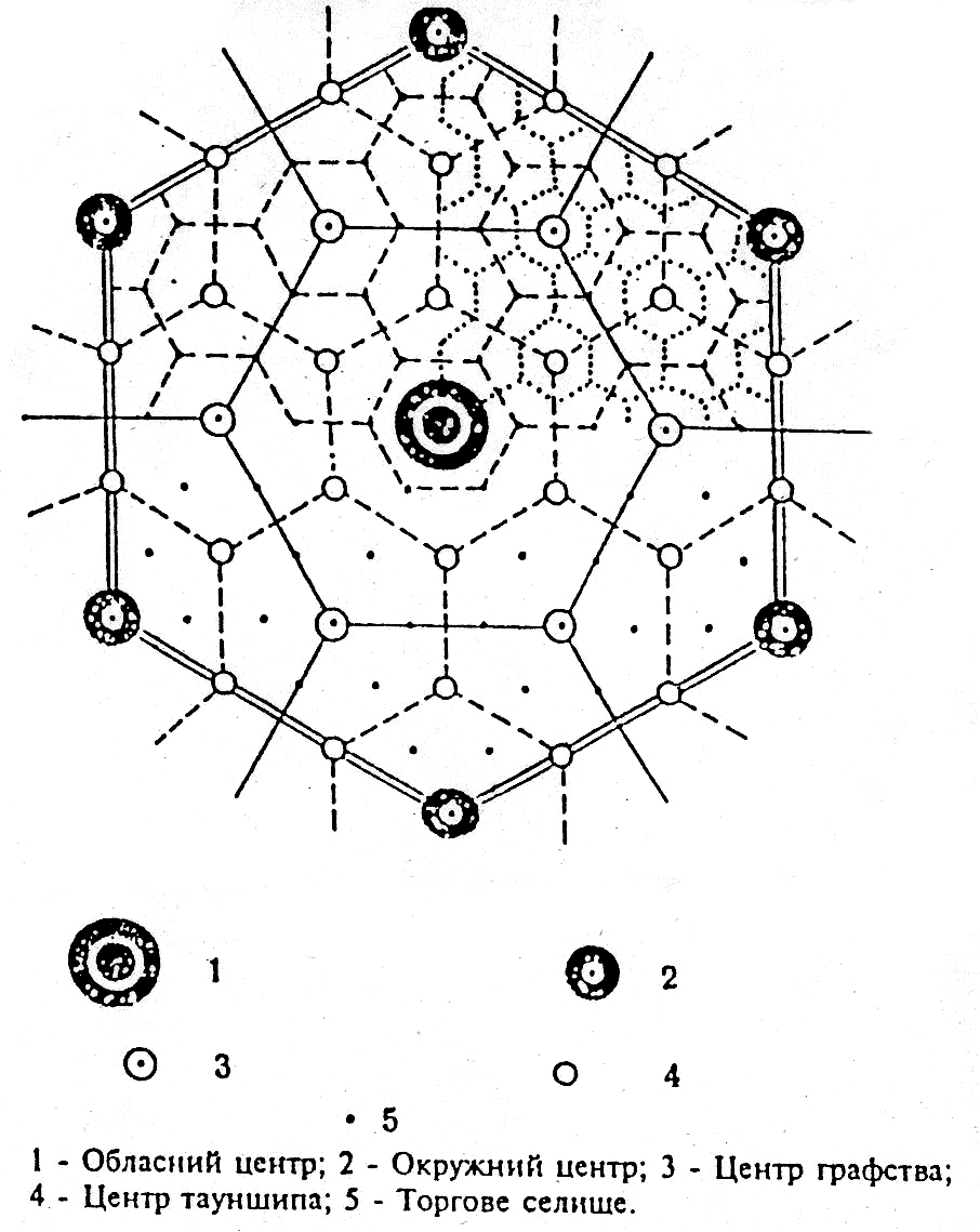 Моноцентрический рисунок размещения хозяйства