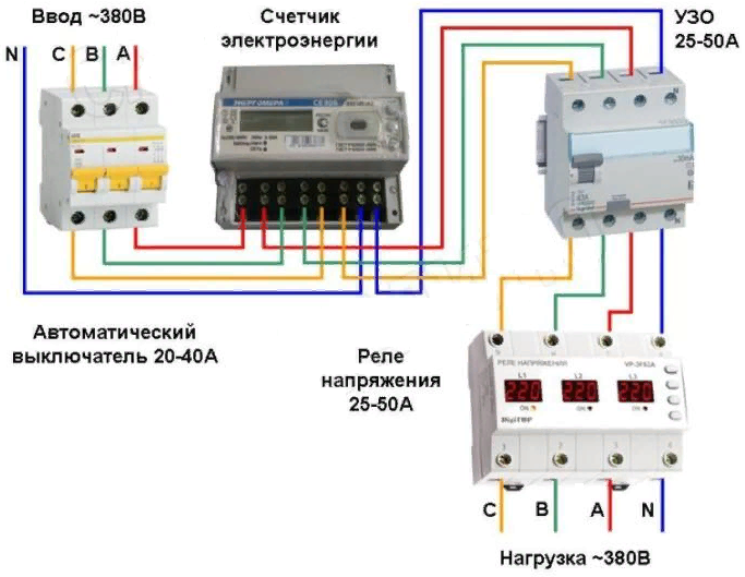 Реле напряжения трехфазное схема подключения