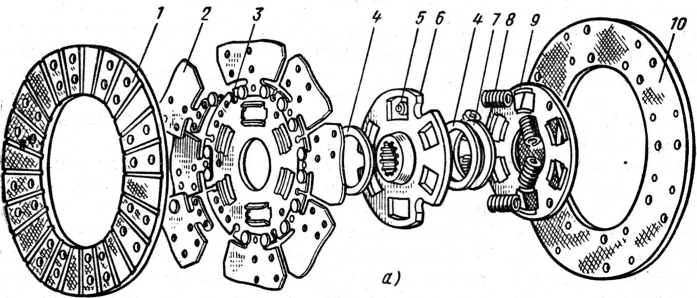 Диск сцепления схема