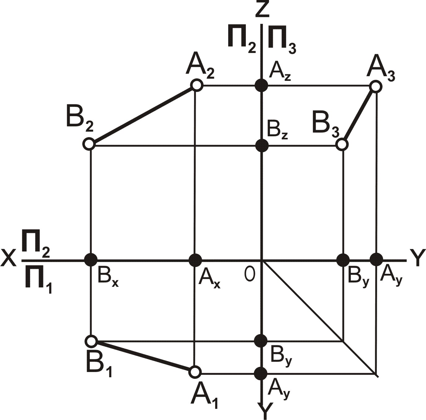 Координаты отрезка прямой. Построение комплексного чертежа проекции отрезка прямой. Построить комплексный чертеж отрезков. Комплексный чертеж отрезка. Комплексный чертеж прямой линии.