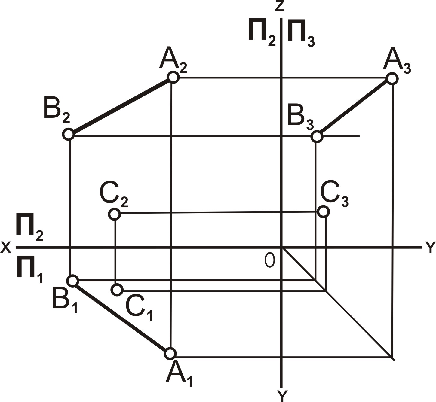 Комплексный чертеж. Комплексный чертеж фронтально проецирующей плоскости. Проецирование точки комплексный чертеж точки. Комплексный чертеж точки, принадлежащей плоскости п2. Комплексный чертеж плоскости АВС.