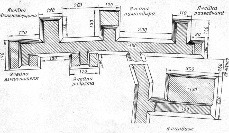 Кнп карта бонусов