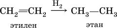 Схема реакции получения этилена