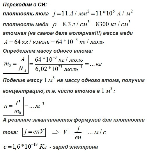 Количество свободных электронов в 1 см3 металлического образца при данной температуре зависит