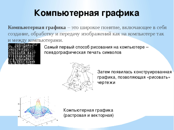 Создание графических изображений 7 класс конспект урока