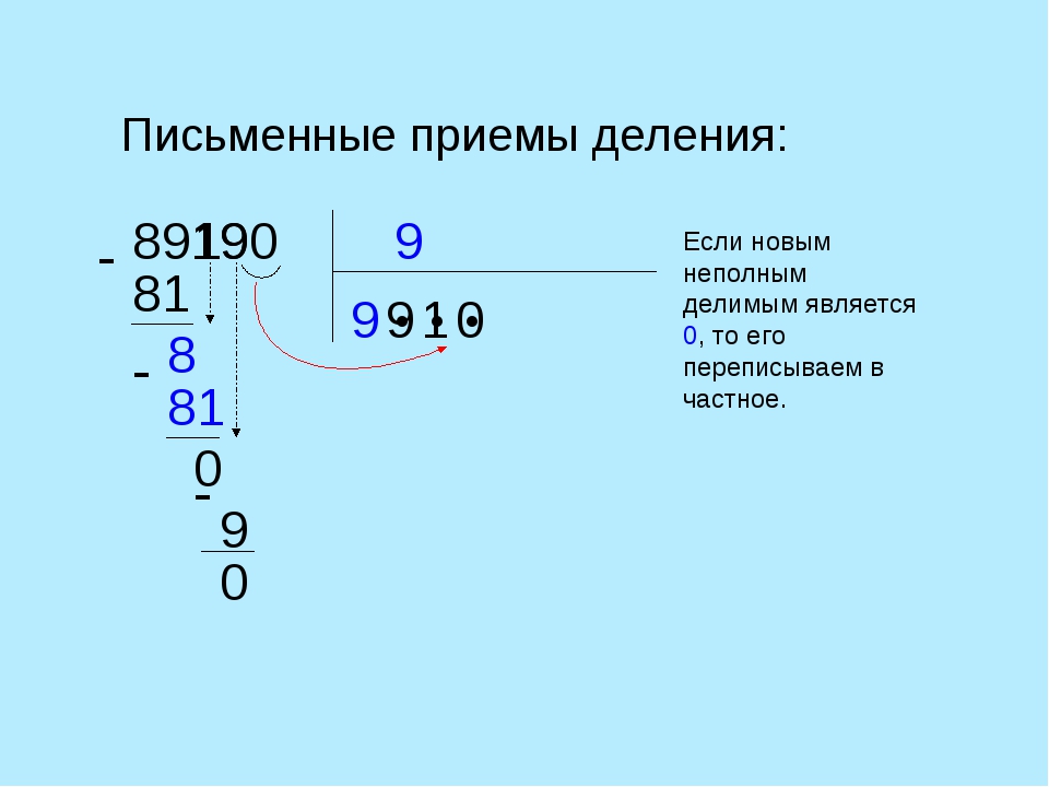 Деление на однозначное число 3 класс презентация