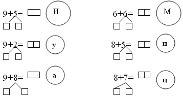 Карточка 2. Вычитание с переходом через десяток 1 класс задания. Сложение однозначных чисел с переходом через десяток 1 класс карточки. Сложение и вычитание через десяток 1 класс карточки. Задания на сложение с переходом через десяток 1 класс.