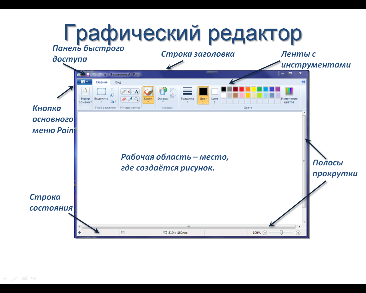 Можно ли рисунок созданный в графическом редакторе сделать фоном рабочего стола