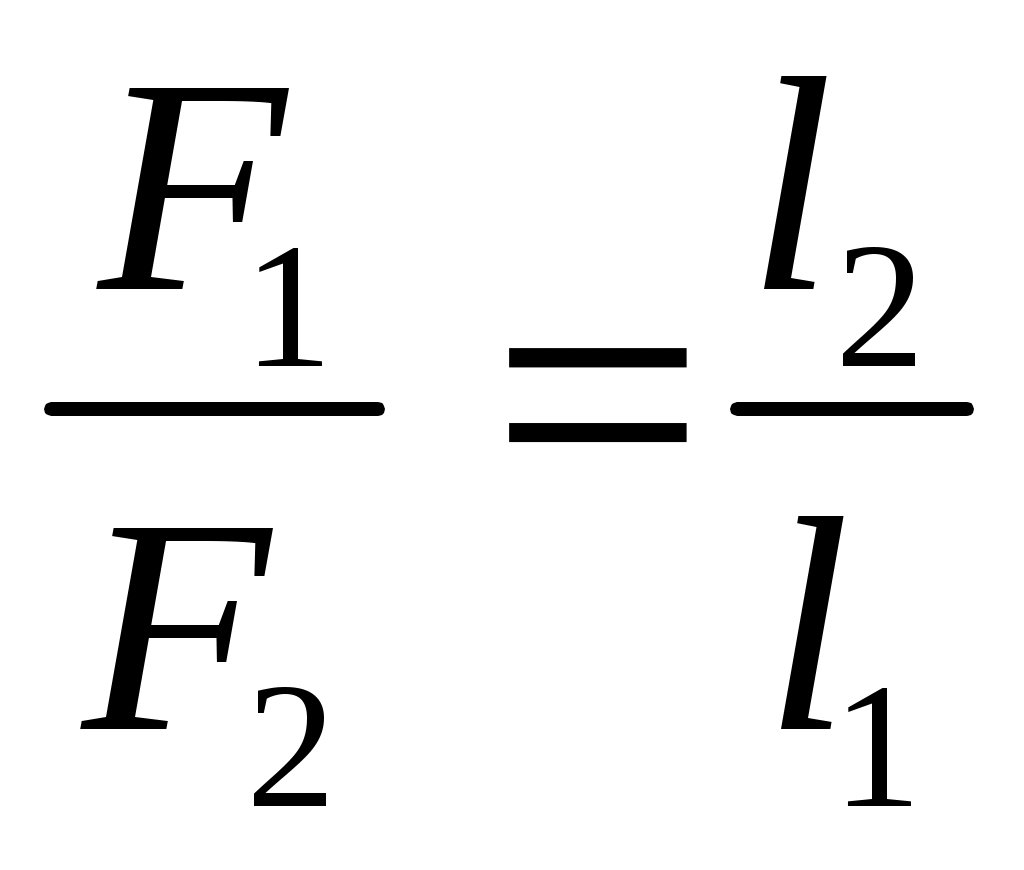 Какая формула выражает правило равновесия рычага