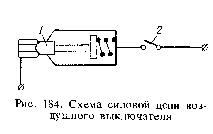 Схема замыкания и размыкания перегонных устройств