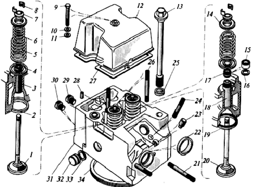 Схема клапанов камаз 740