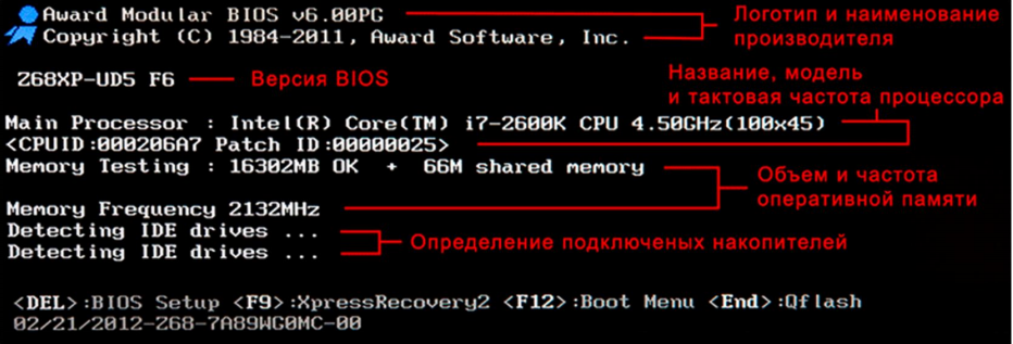 Где на планшете загрузки. Начальная загрузка компьютера. Наименования модели названия BIOS. Протокол загрузки ПК. Тактовая частота в BIOS.