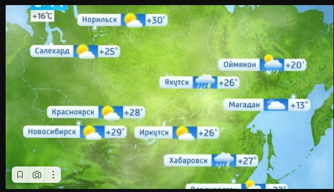 Прогноз погоды в областях россии